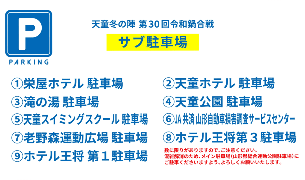 サブ駐車場について。