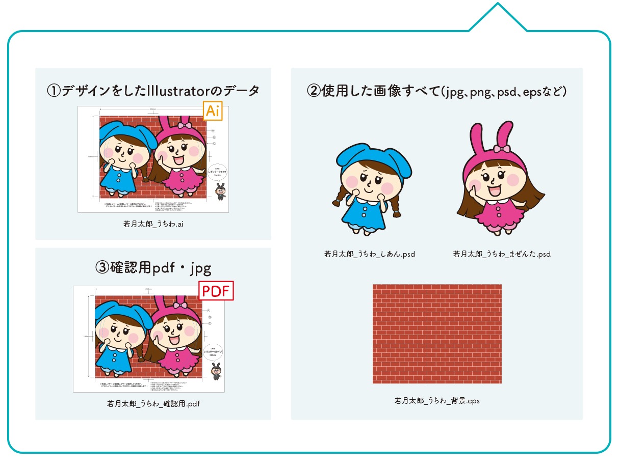 zip_naka